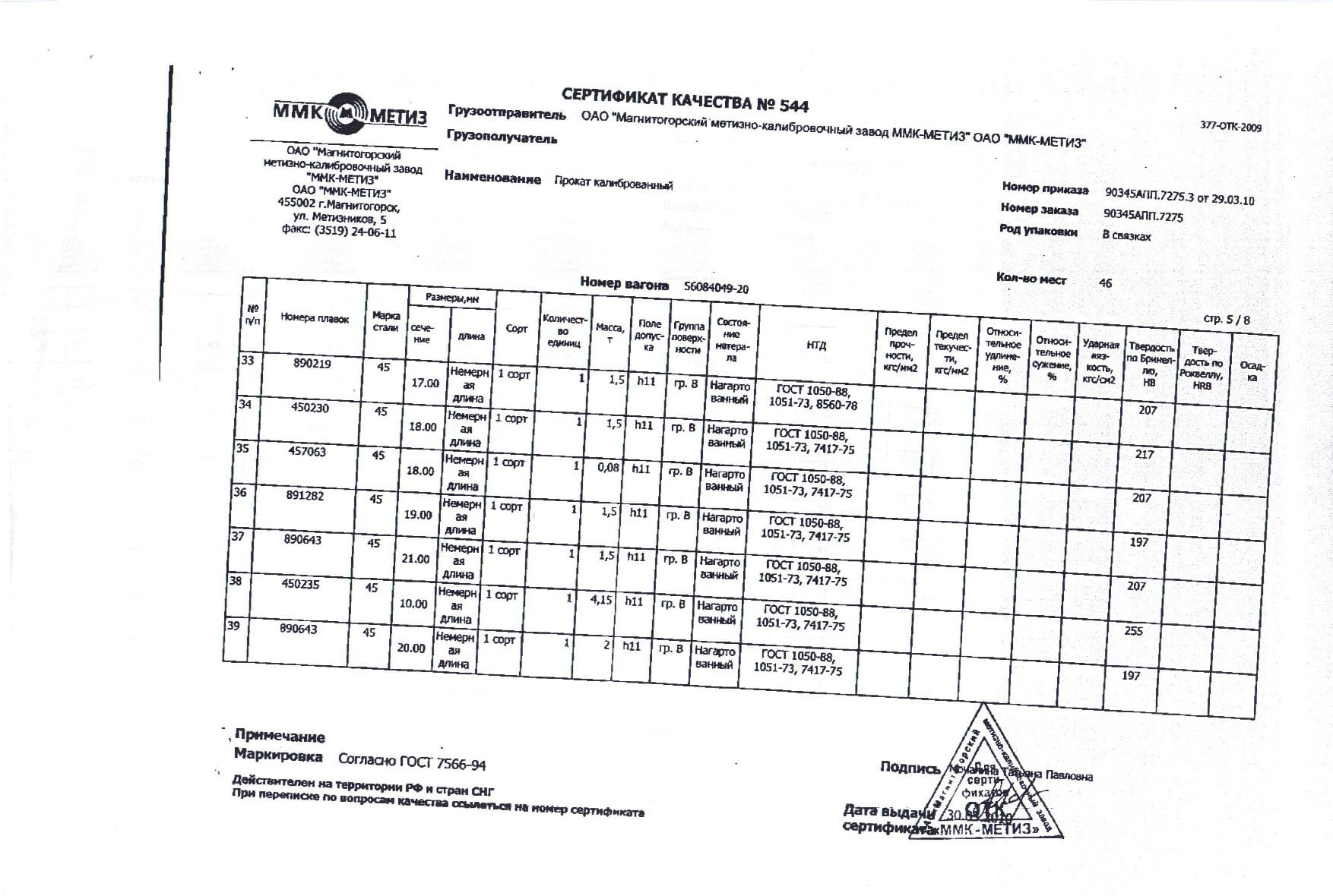Сертификат на круг калиброванный диаметра 46 ст.20 от 2010-03 (1.5)